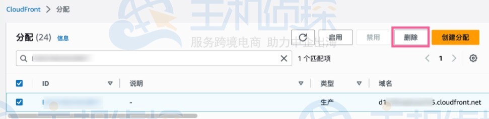 终止资源