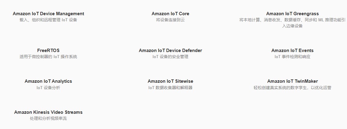 物联网