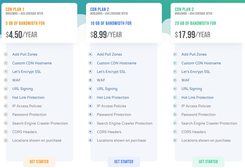 CloudCone CDN Nexus