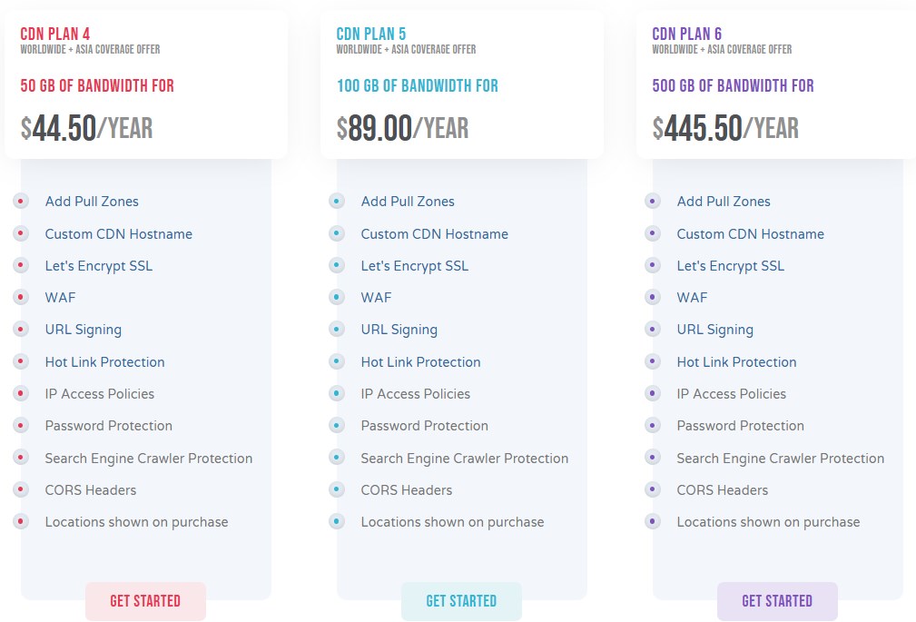 CloudCone CDN Nexus