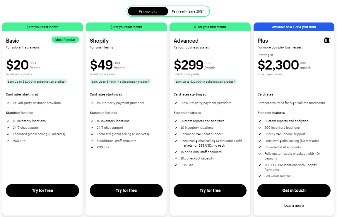 Shopify购买方案