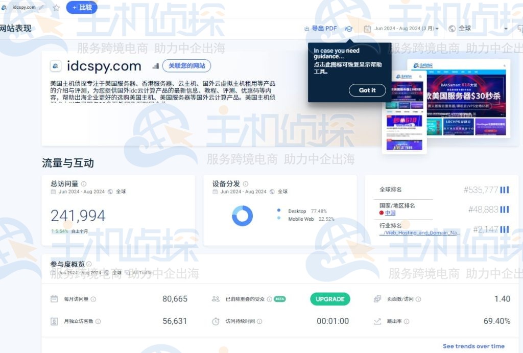 网站分析