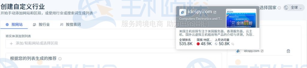 网络品类分析