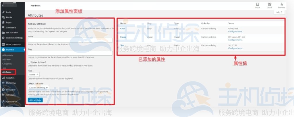 attributes页面