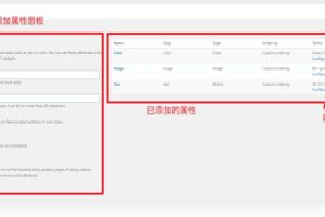 attributes页面