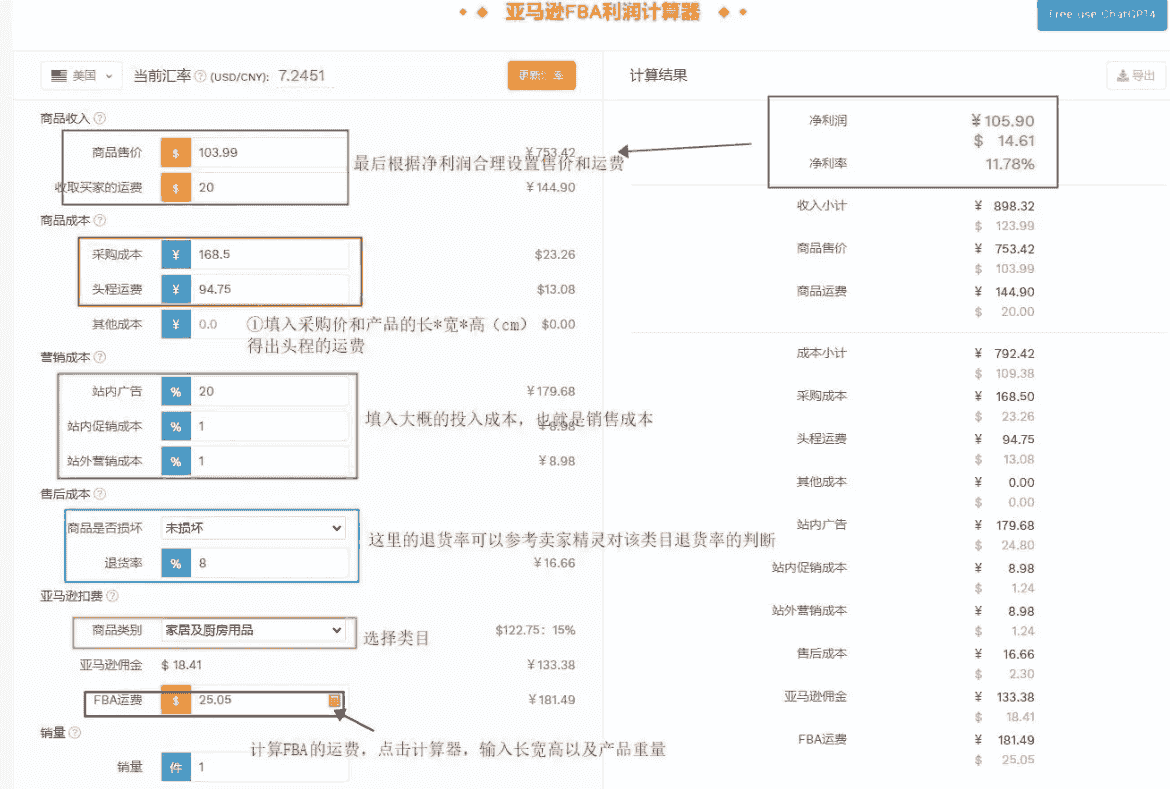 卖家精灵利润