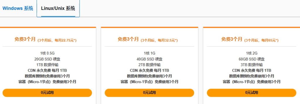 Linux操作系统