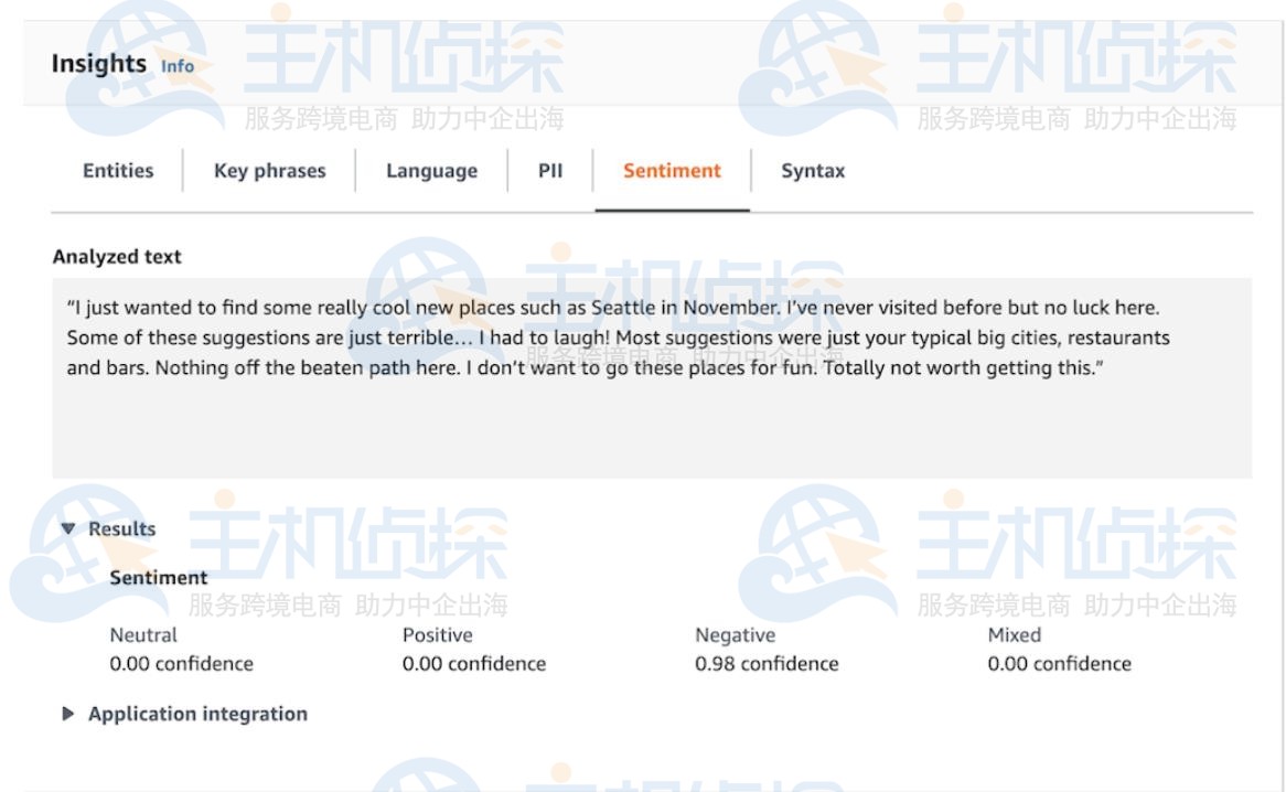 评论得分