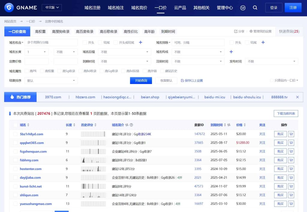 买域名价格表