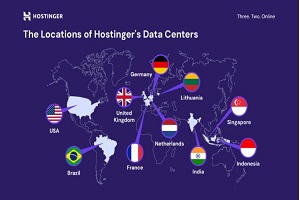 Hostinger