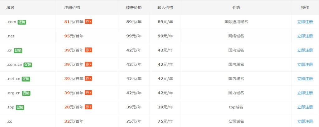 聚名网