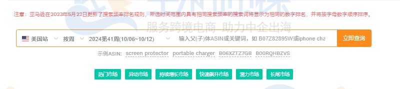 ABA数据选品