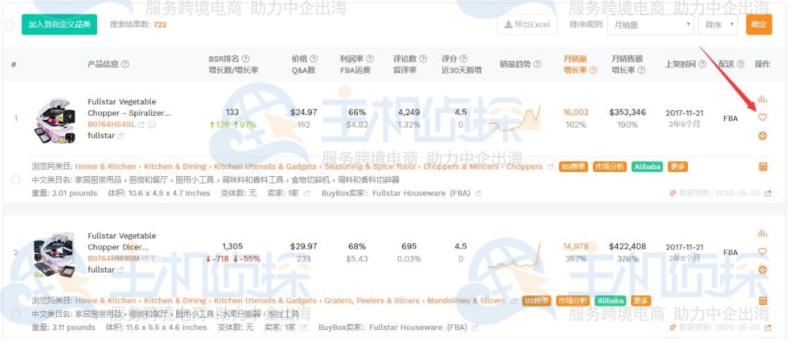 监控该产品