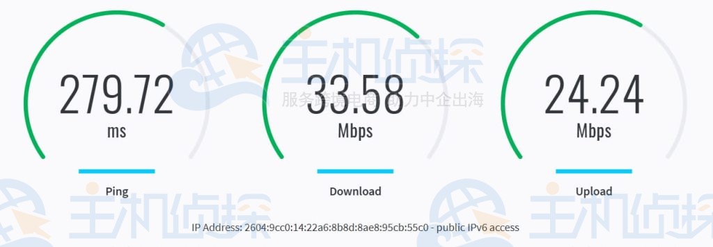 日本大阪测评