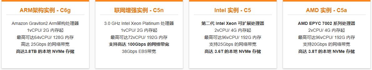 计算优化型