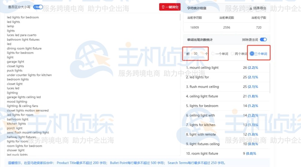 否定词库
