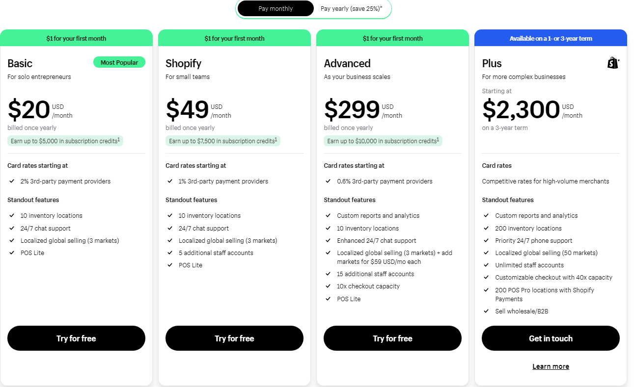 Shopify