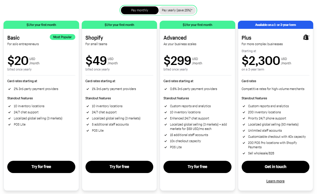 Shopify
