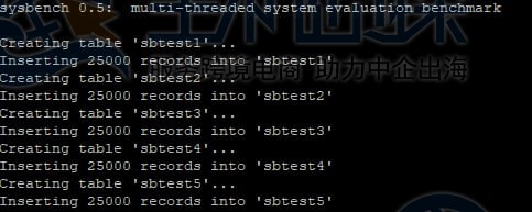 模拟数据注入