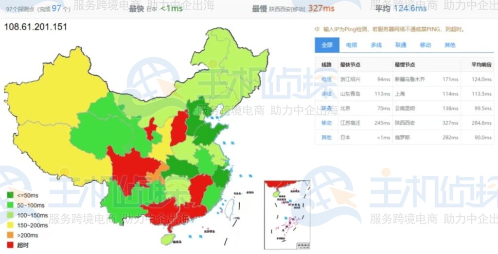 日本东京测速
