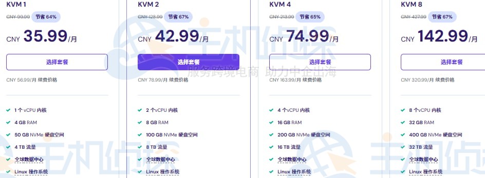 Hostinger VPS托管