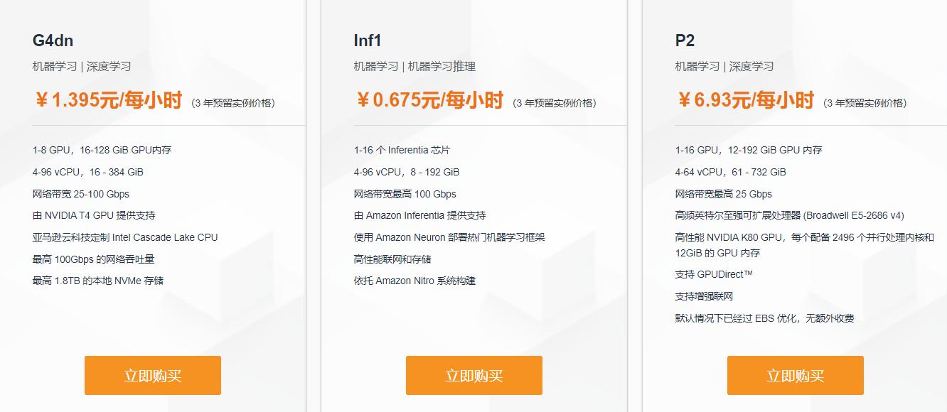 加速计算型