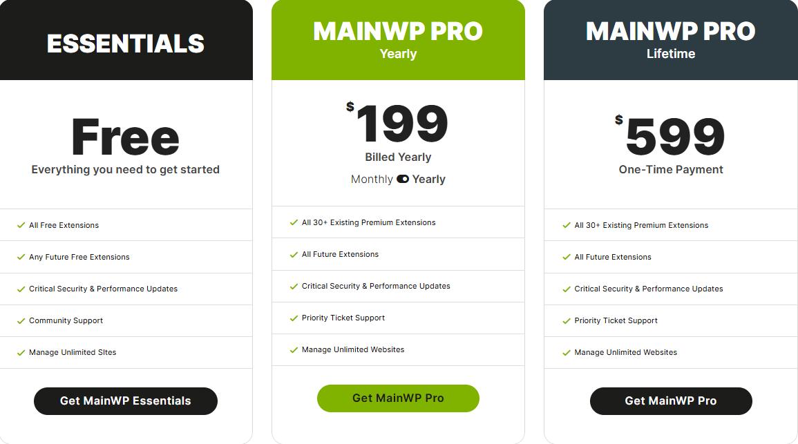 mainwp价格