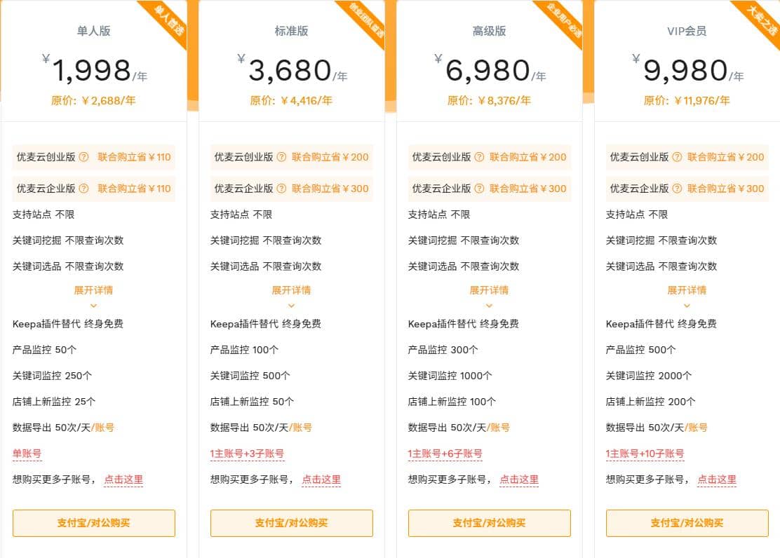 亚马逊卖家精灵一个月多少钱