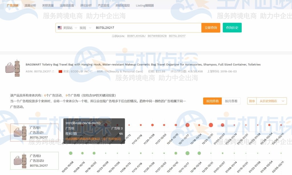 广告分析