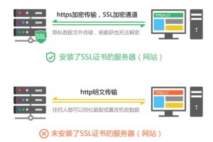 防止中间人攻击