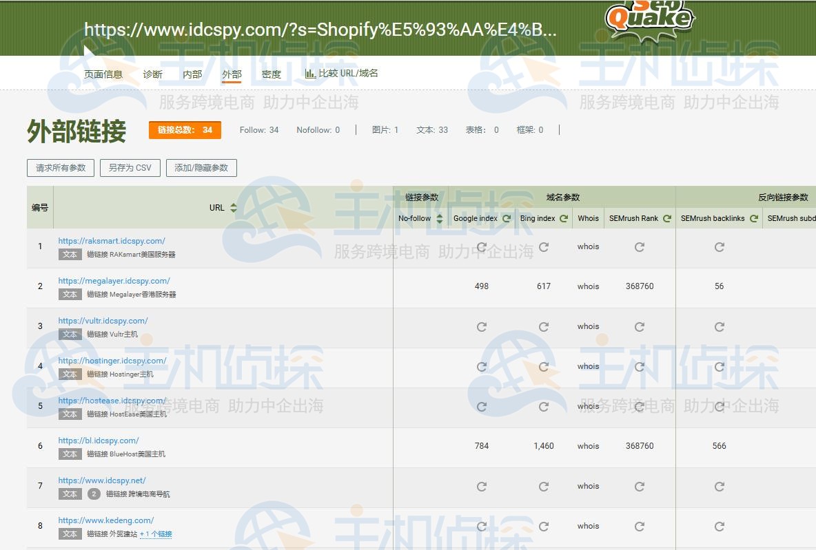 查看同行的外链及其他SEO设置