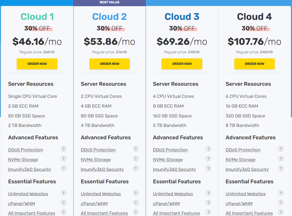 FastComet VPS
