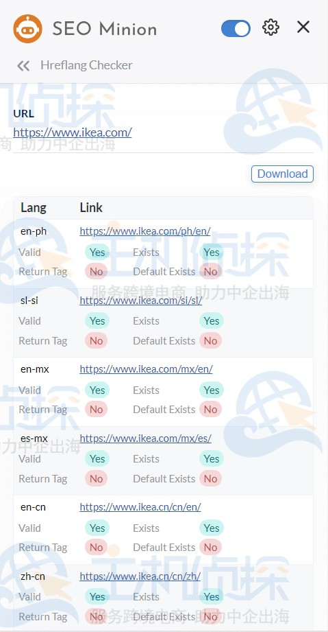 Hreflang 检查