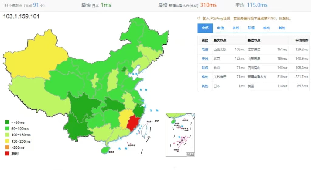 Tokyonline怎么样