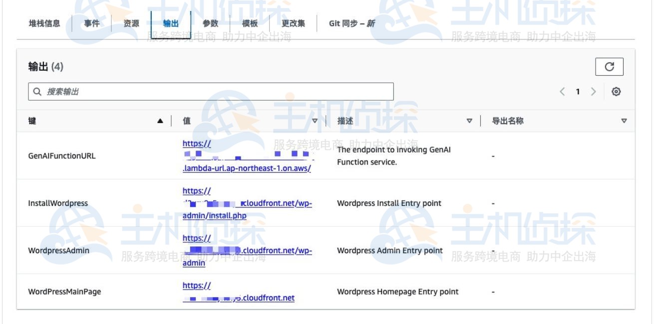 页面 url