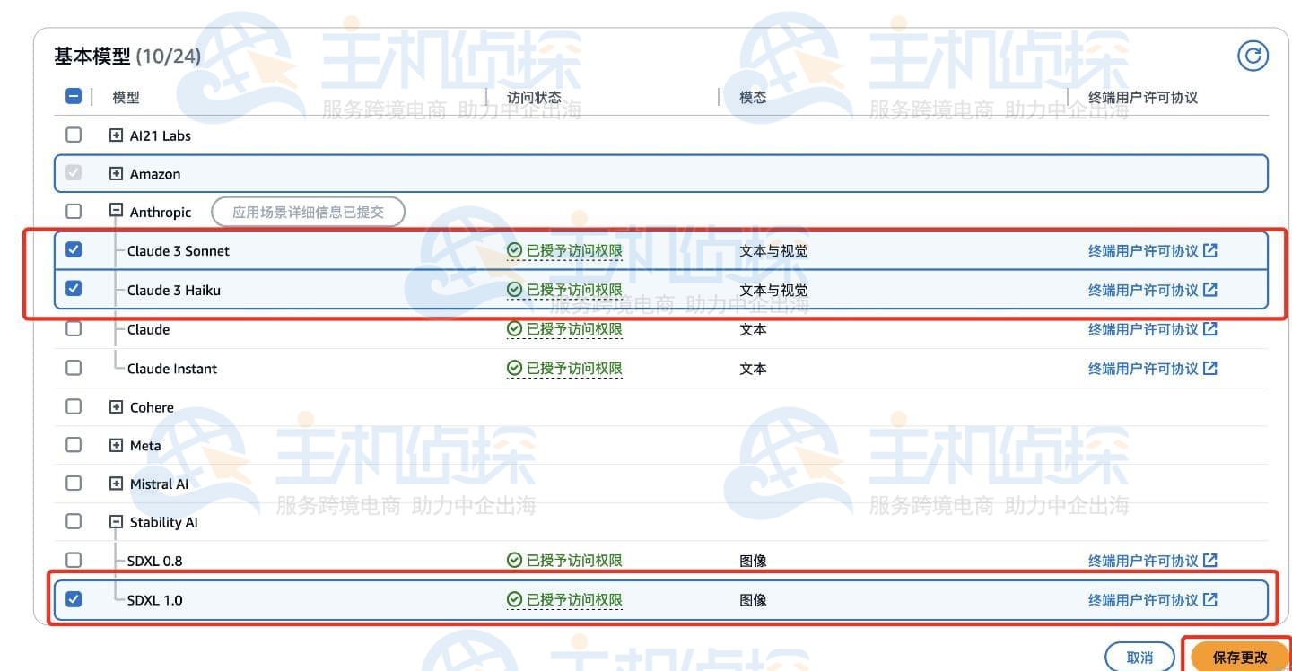 提交申请