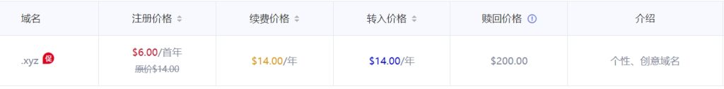 gname注册xyz价格