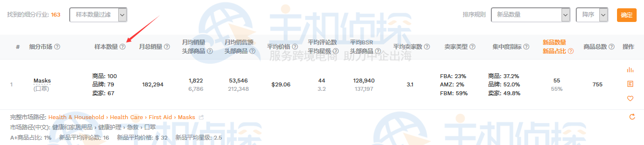 查看数据指标