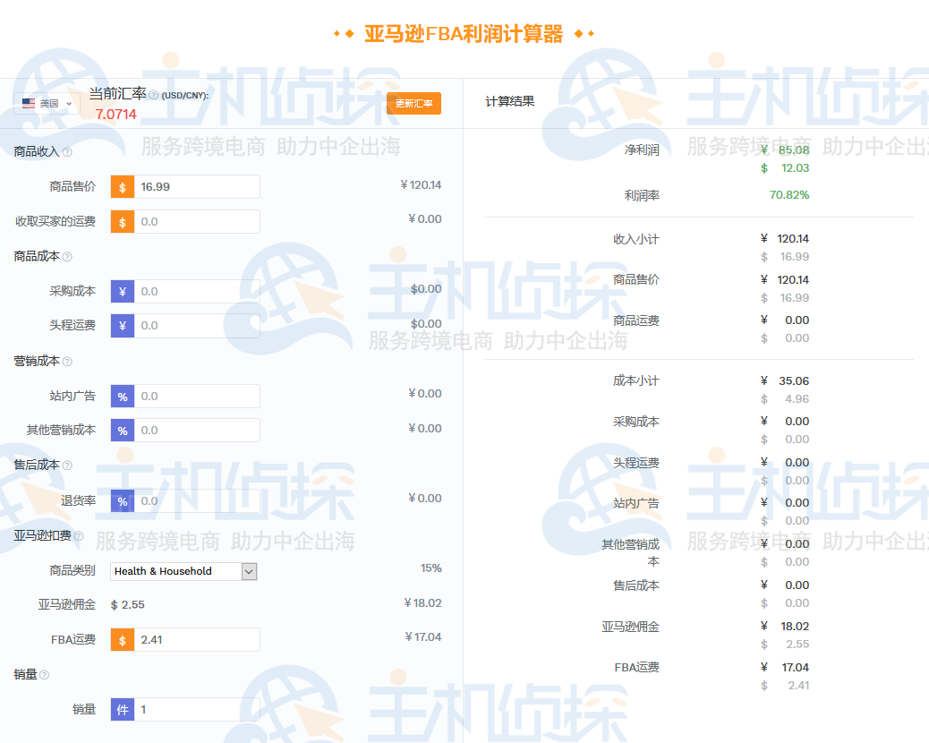 利润测算