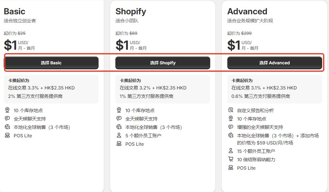 shopify月租套餐