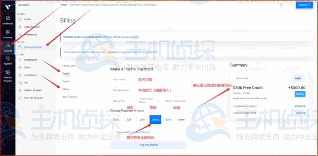 没有信用卡