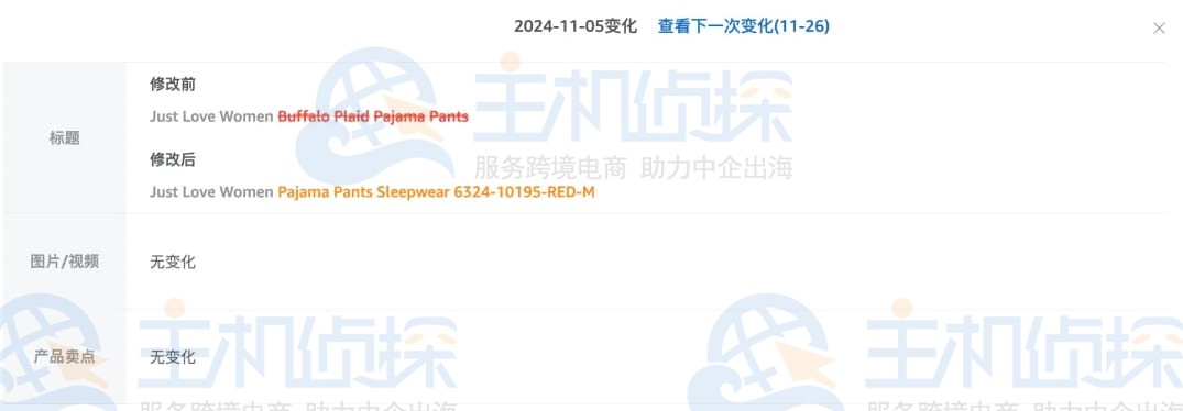 优化Listing