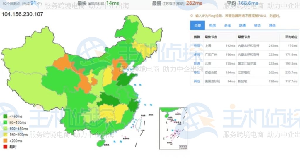 Vultr美国硅谷