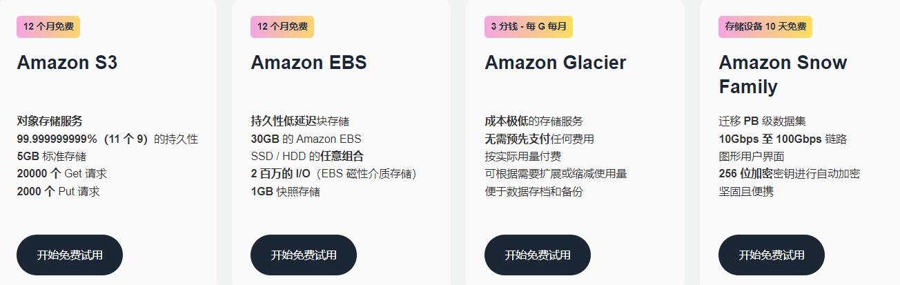 亚马逊云存储服务器