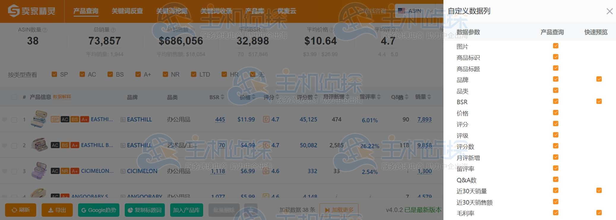 产品数据列