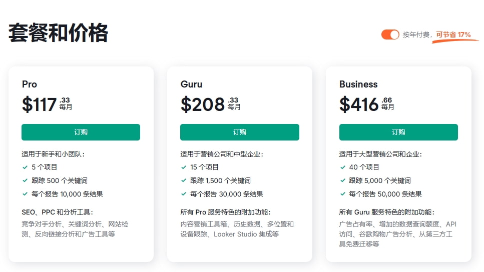 SEMrush付费套餐