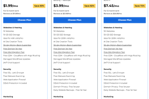 BlueHost主机配置