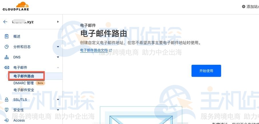 启用Email Routing