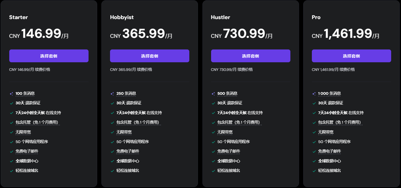 Hostinger Horizons