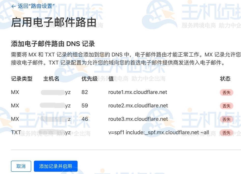 添加DNS记录